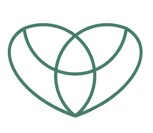 Realizing Human Potential